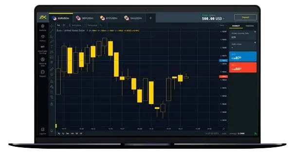 Exness Web Terminal